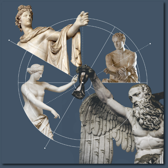 Gli aspetti astrologici corso online di Irene Zanier